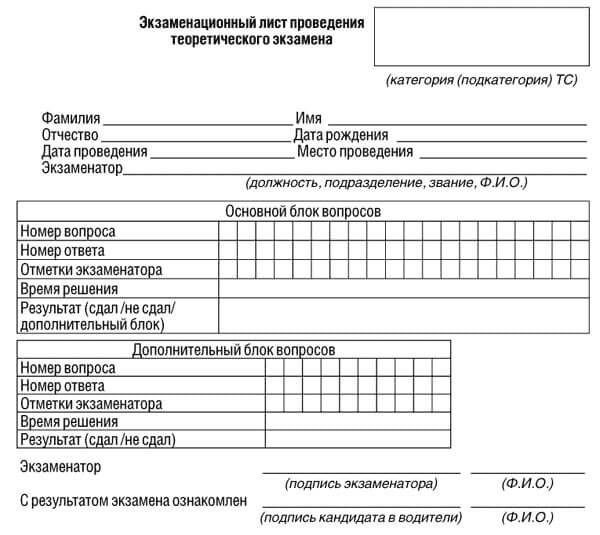 купить лист сдачи теоретического экзамена ПДД в Архангельской Области